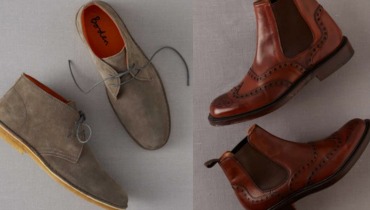 chaussures homme boden